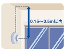 壁に設置する場合は、天井から0.15m~0.5m以内に設けるの図